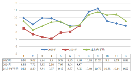 微信图片_20240807092318