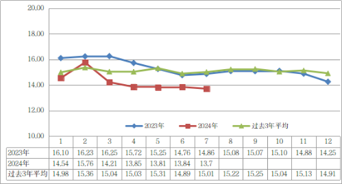 微信图片_20240807092322