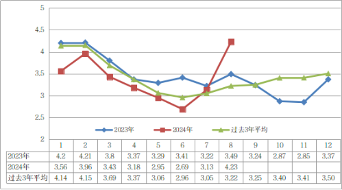 微信图片_20240912140220